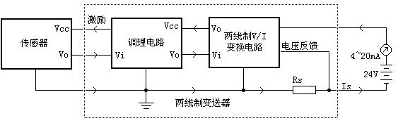 變送器電源電路