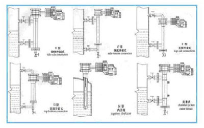 浮筒式磁翻板液位計