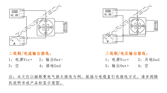 平膜壓力變送器接線圖