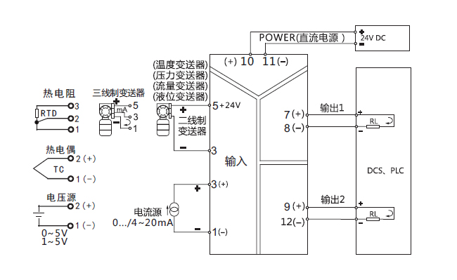 ZR-30智能信號(hào)隔離器接線圖 ZR-30智能信號(hào)隔離器接線圖